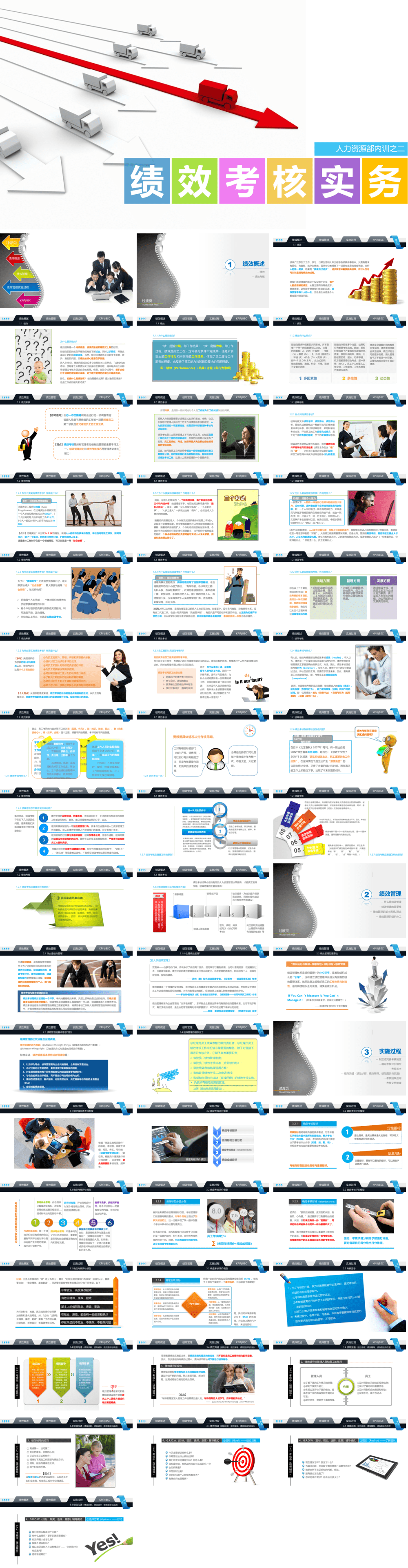 23PPT - 企业管理-05 绩效考核实务.pptx
